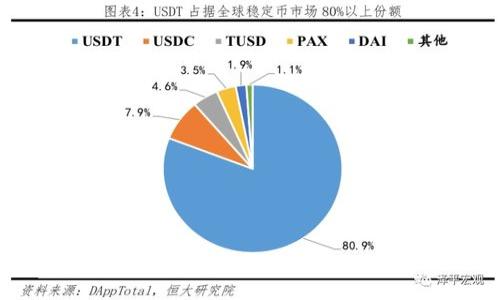 

区块链游戏：有多少玩家在体验虚拟世界的革新？