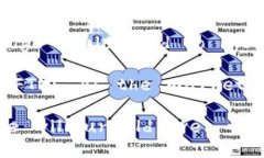 ### A Brief Summary of Bitcoin's Story**Title: The Rise