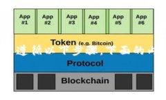 要将欧意里U（通常指USDT等稳定币）转入TP钱包，